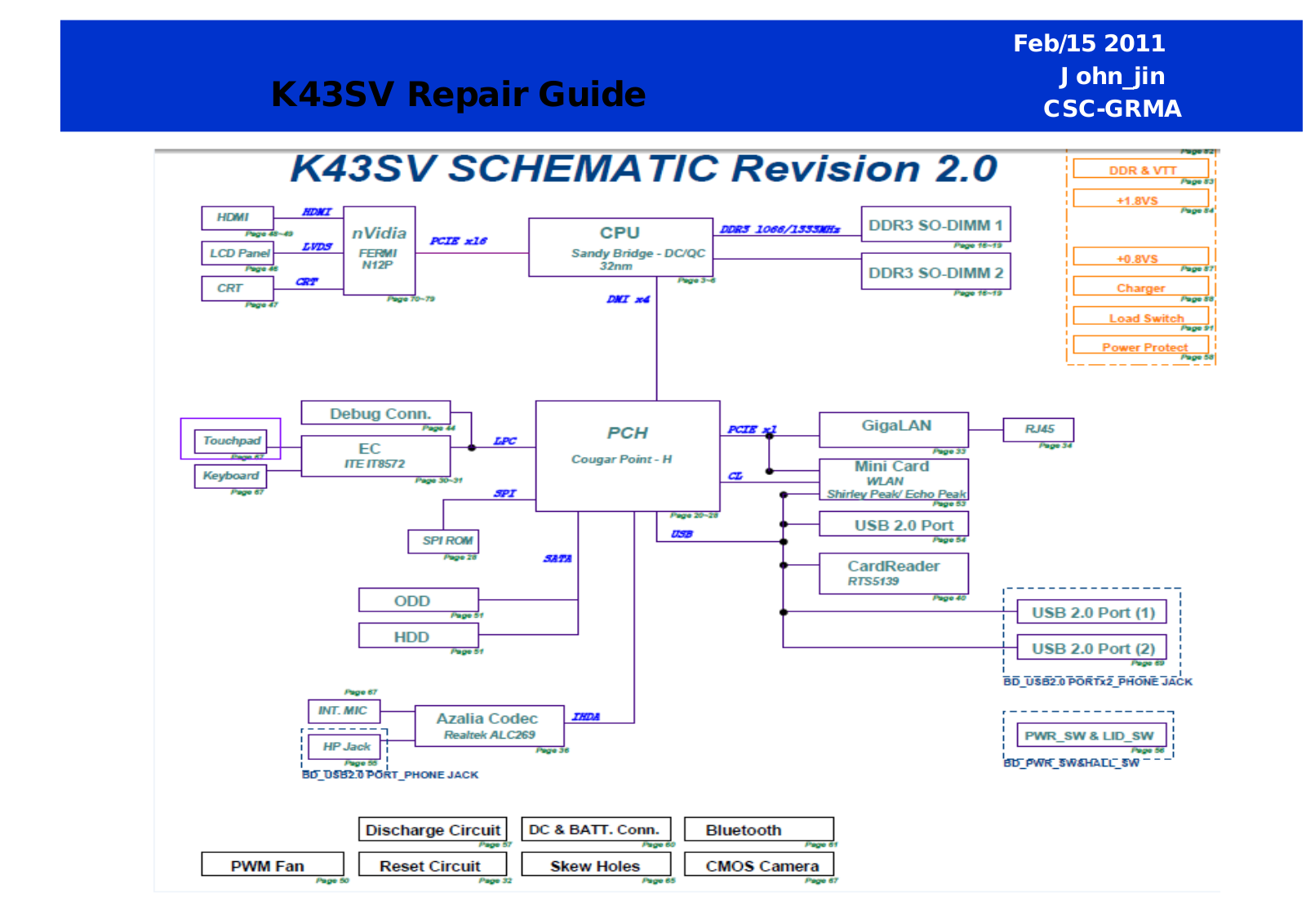 Asus K42SD,K43SD,K43SV Repair Guide