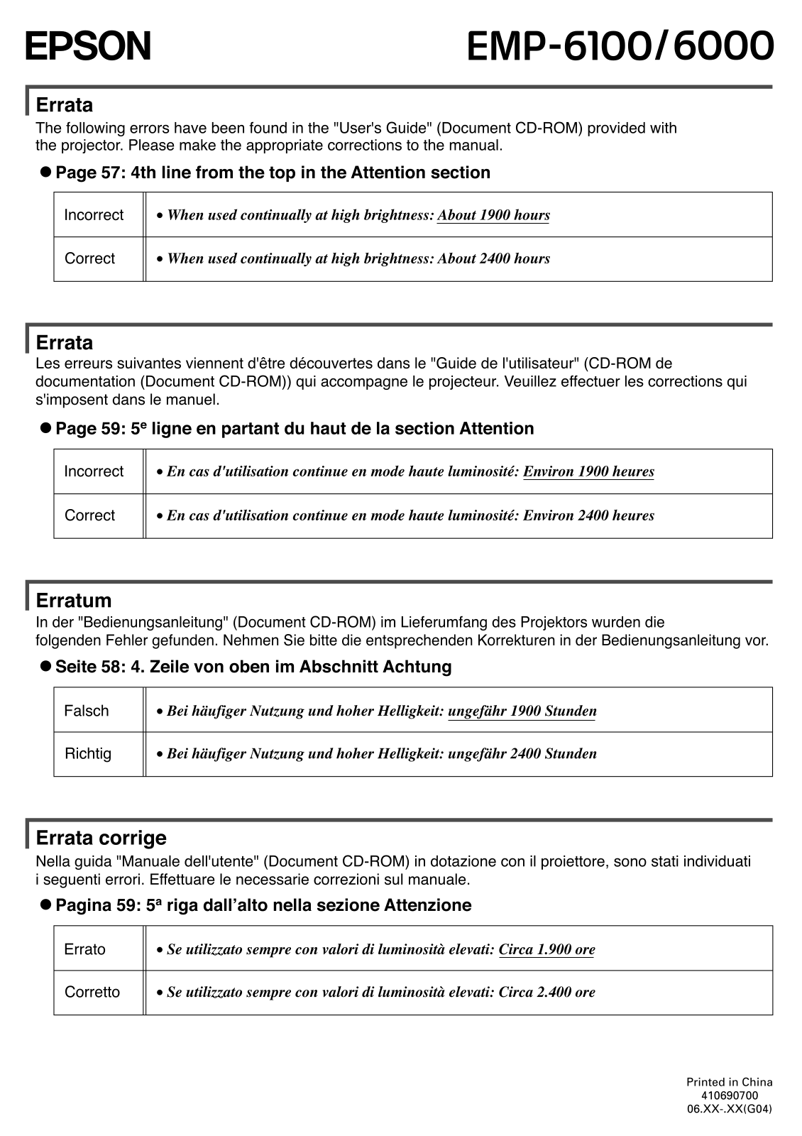 Epson EMP-6100, EMP-6000 User notes