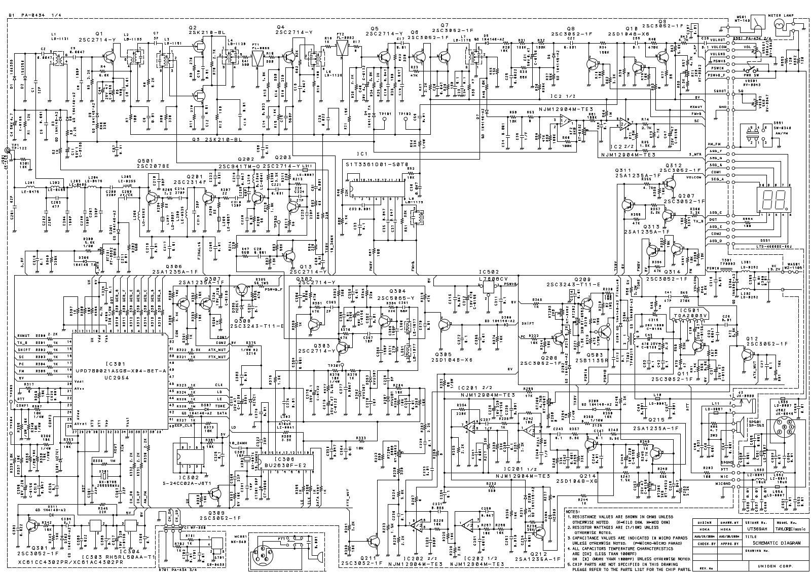 President Taylor II User Manual