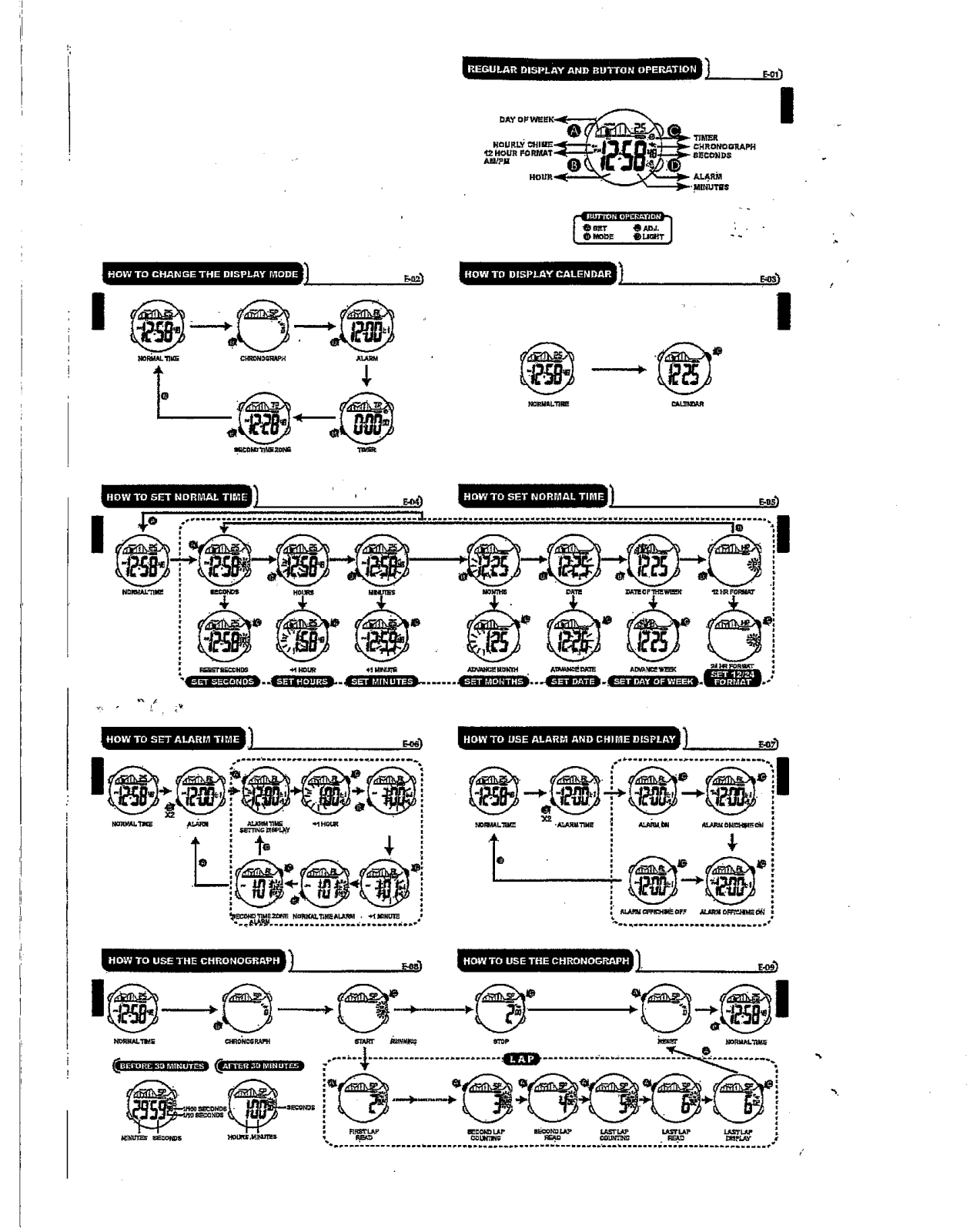 Golden State International 40-809 User Manual