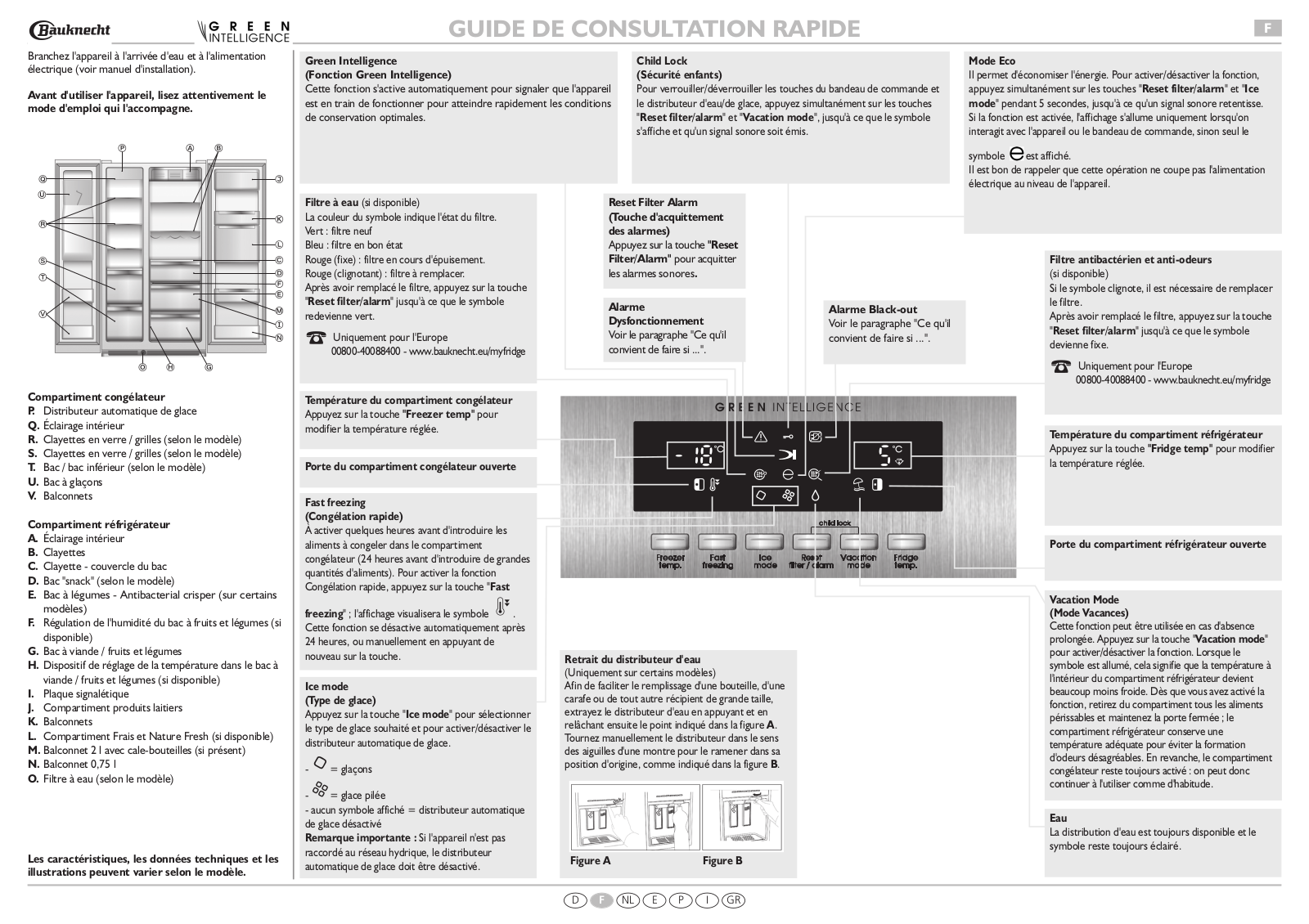 Whirlpool KSN 550 BIO A IN Quick Reference Guide