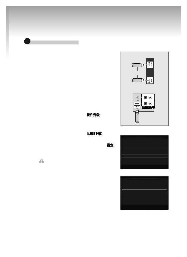 Samsung LA26C350D1D ALL OS, LA19C350D1M ALL OS, LA55C630K1F, UA65C8000XF User Manual