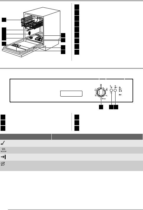 FAURE FDI13001NA User Manual