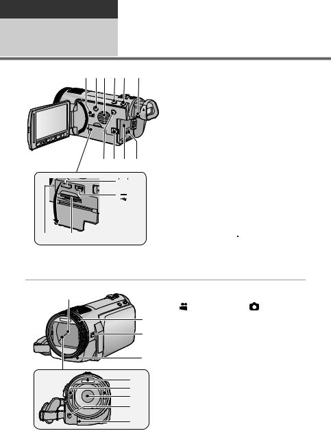 Panasonic HDC-SDT750 User Manual