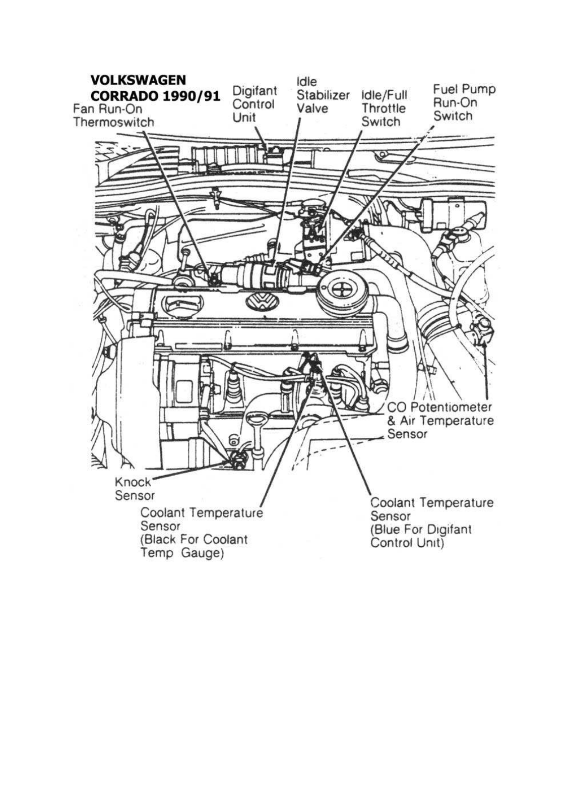 Volkswagen Cabriolet 1-34 Esqvw1a Diagram