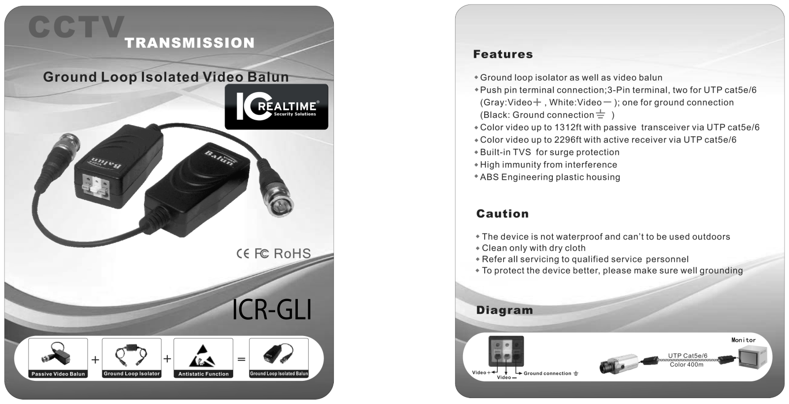 ICRealtime ICR-GLI-COAX, ICR-GLI Specsheet