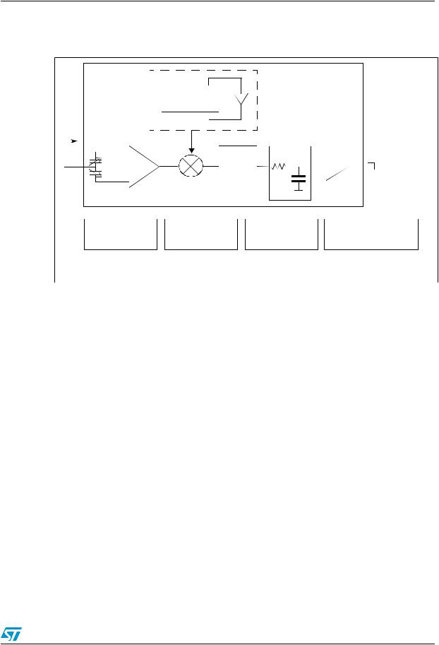 ST LY330ALH User Manual