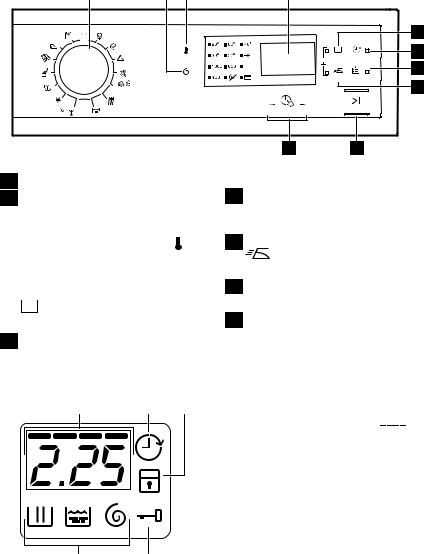 AEG EWS11064EW User Manual