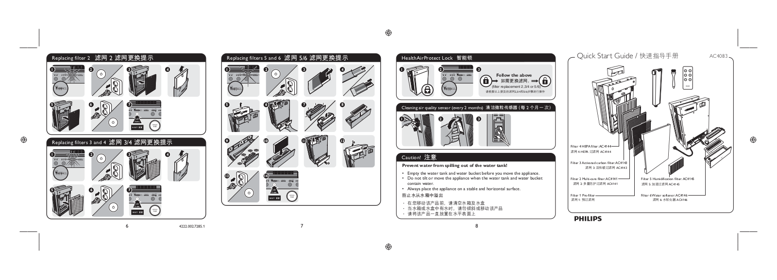 Philips AC4083 Quick Start Guide