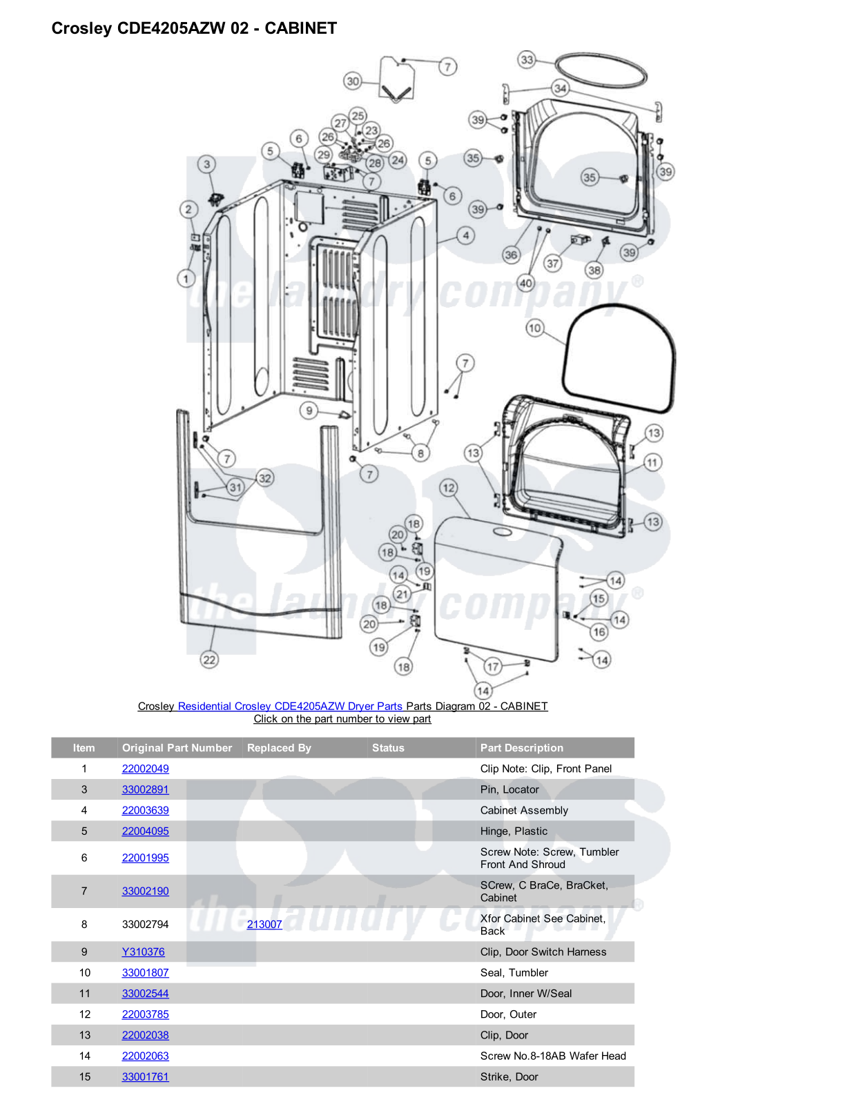 Crosley CDE4205AZW Parts Diagram