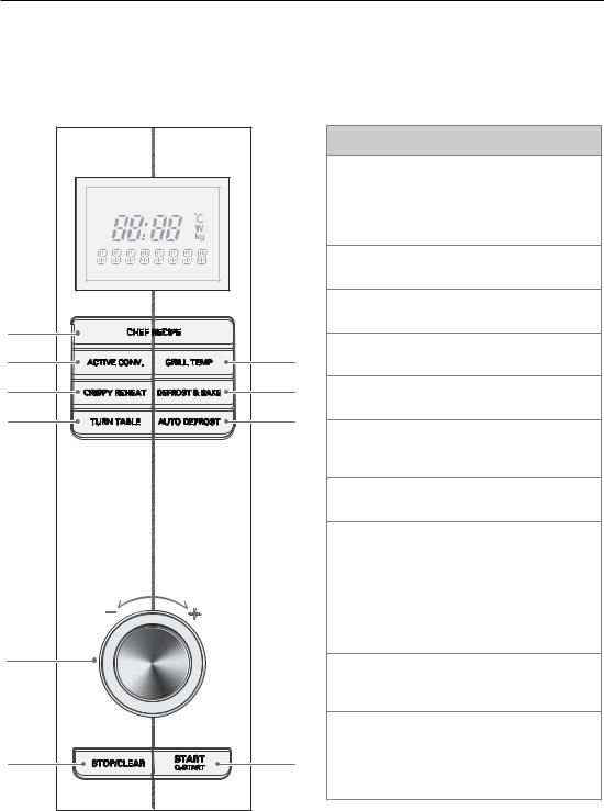 LG MJ3284CS User manual