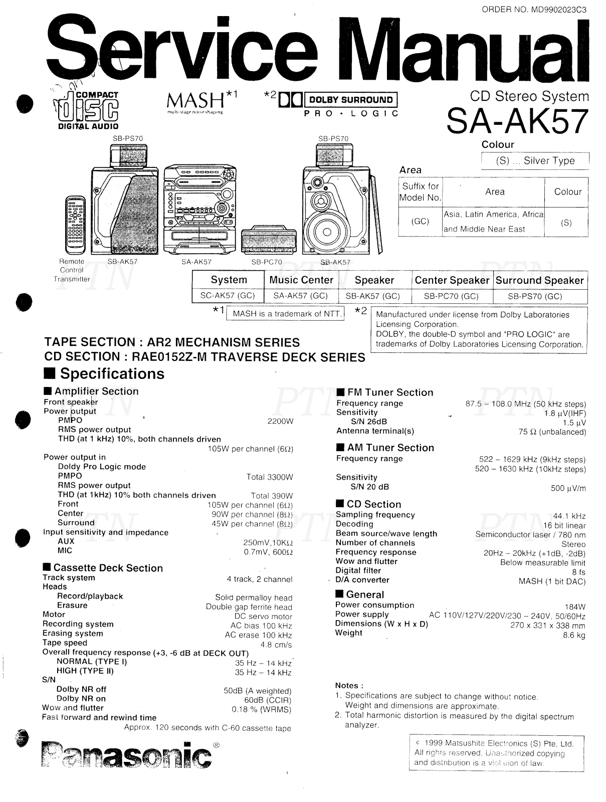 Panasonic SAAK-57 Service manual