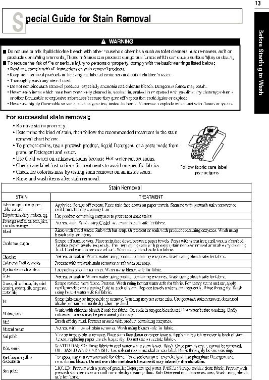 LG T1269NEFT0 Owner's Manual