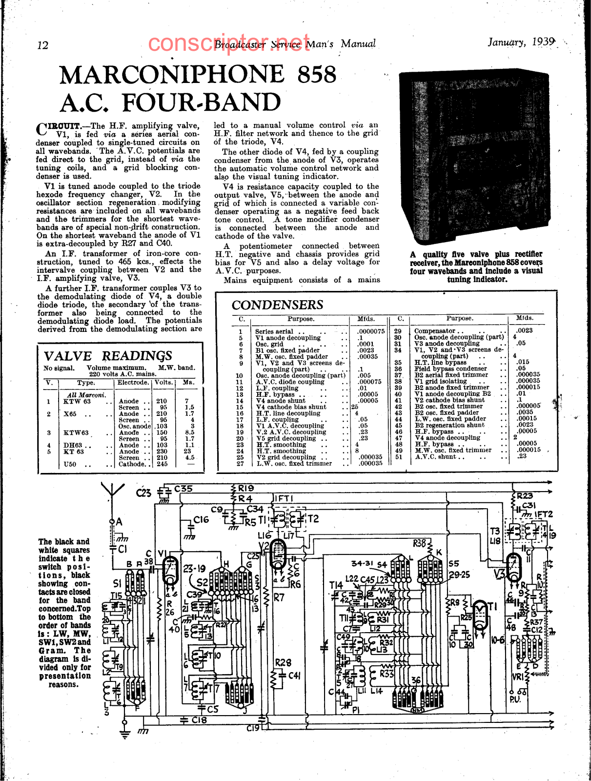 MARCONIPHONE 858 Service manual