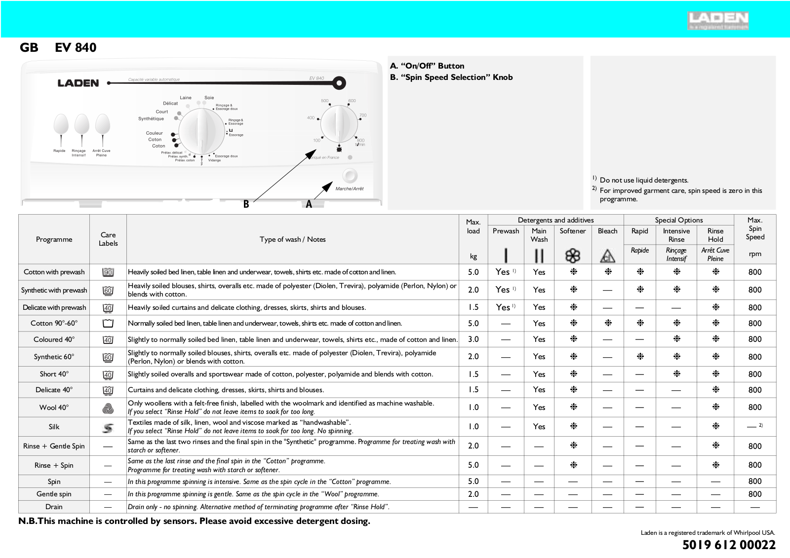 Whirlpool EV 840 INSTRUCTION FOR USE