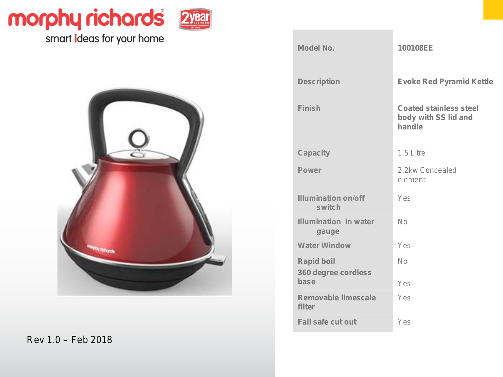 Morphy Richards 100108 Specifications Sheet