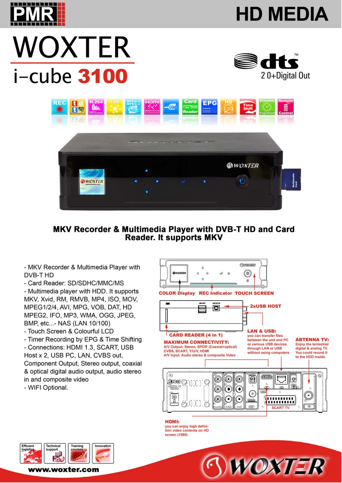 Woxter I-CUBE 3100 User Manual