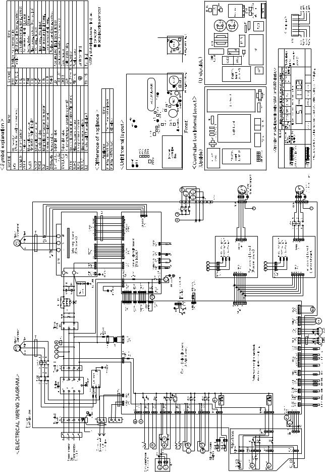 Mitsubishi Electronics P500YMF-C, PURY-P400 User Manual