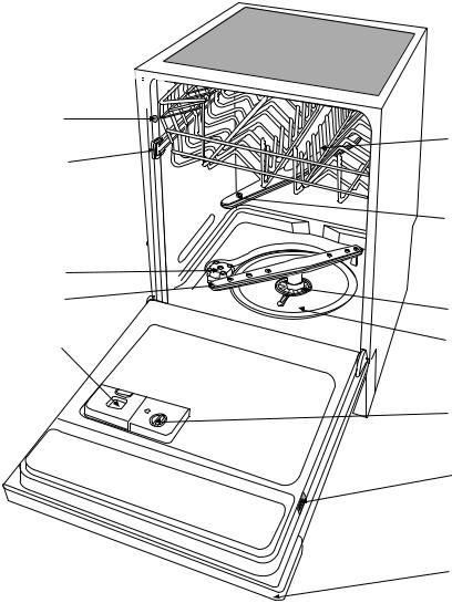 Zanussi ZDM6814B, ZDM6814W, ZDM6814N User Manual