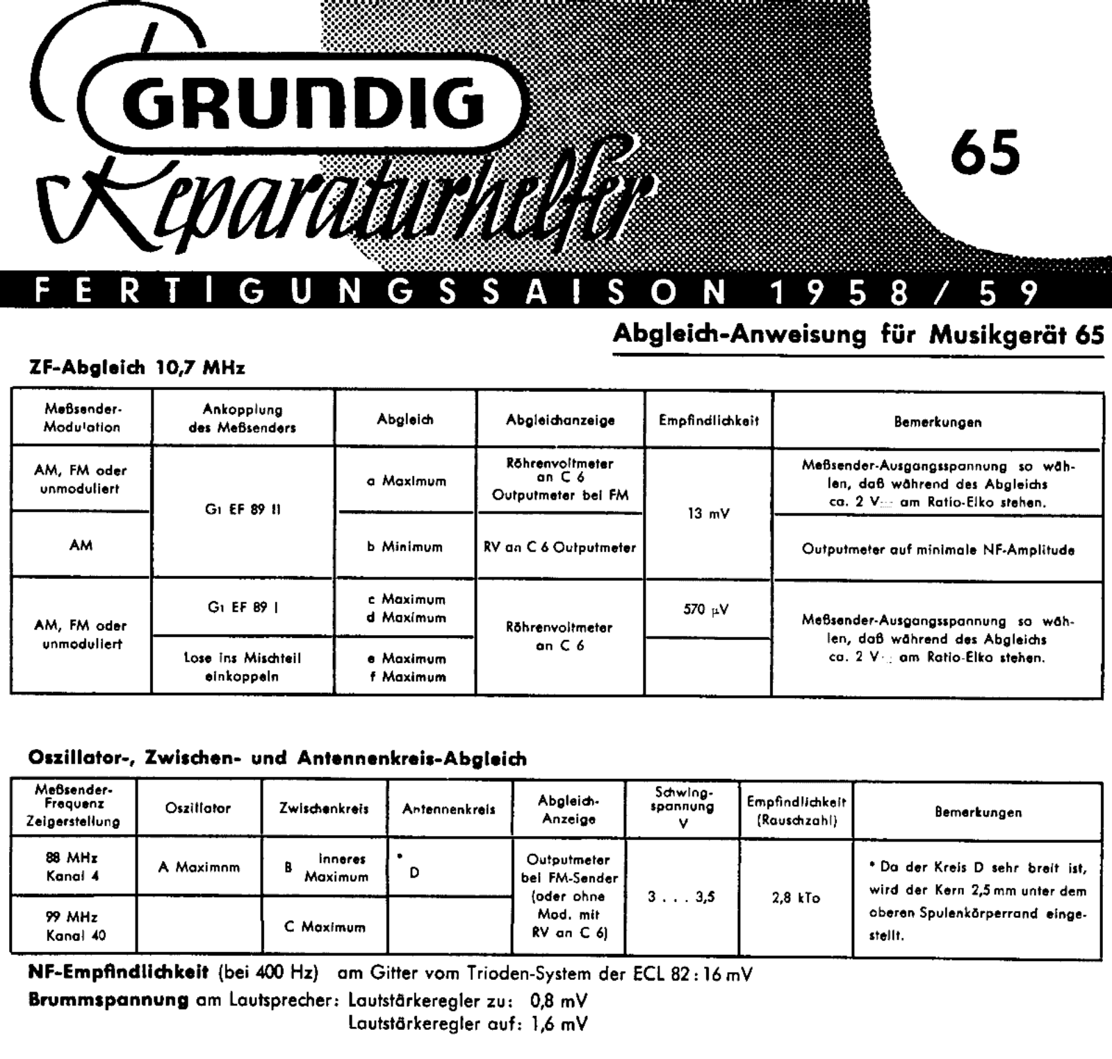 Grundig 65 Service Manual