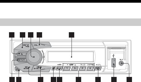 SONY DSX-A60BT User Manual