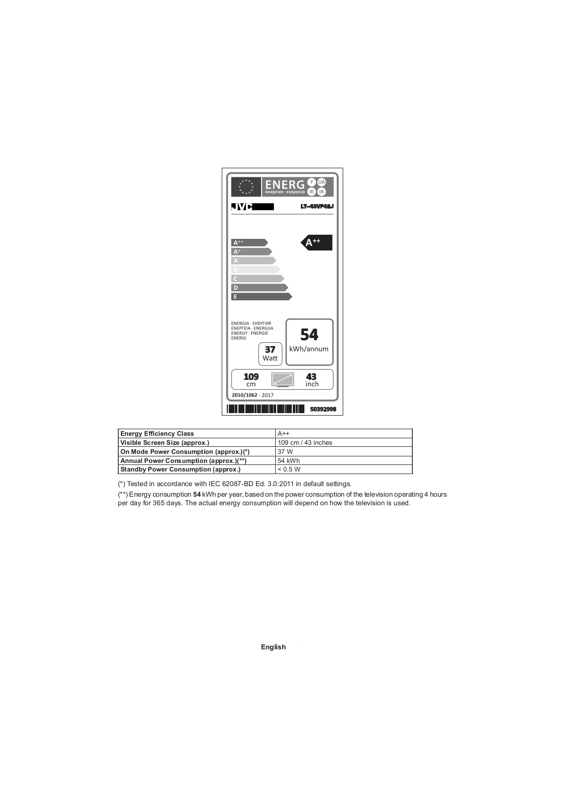 JVC LT-43VF42J User Manual