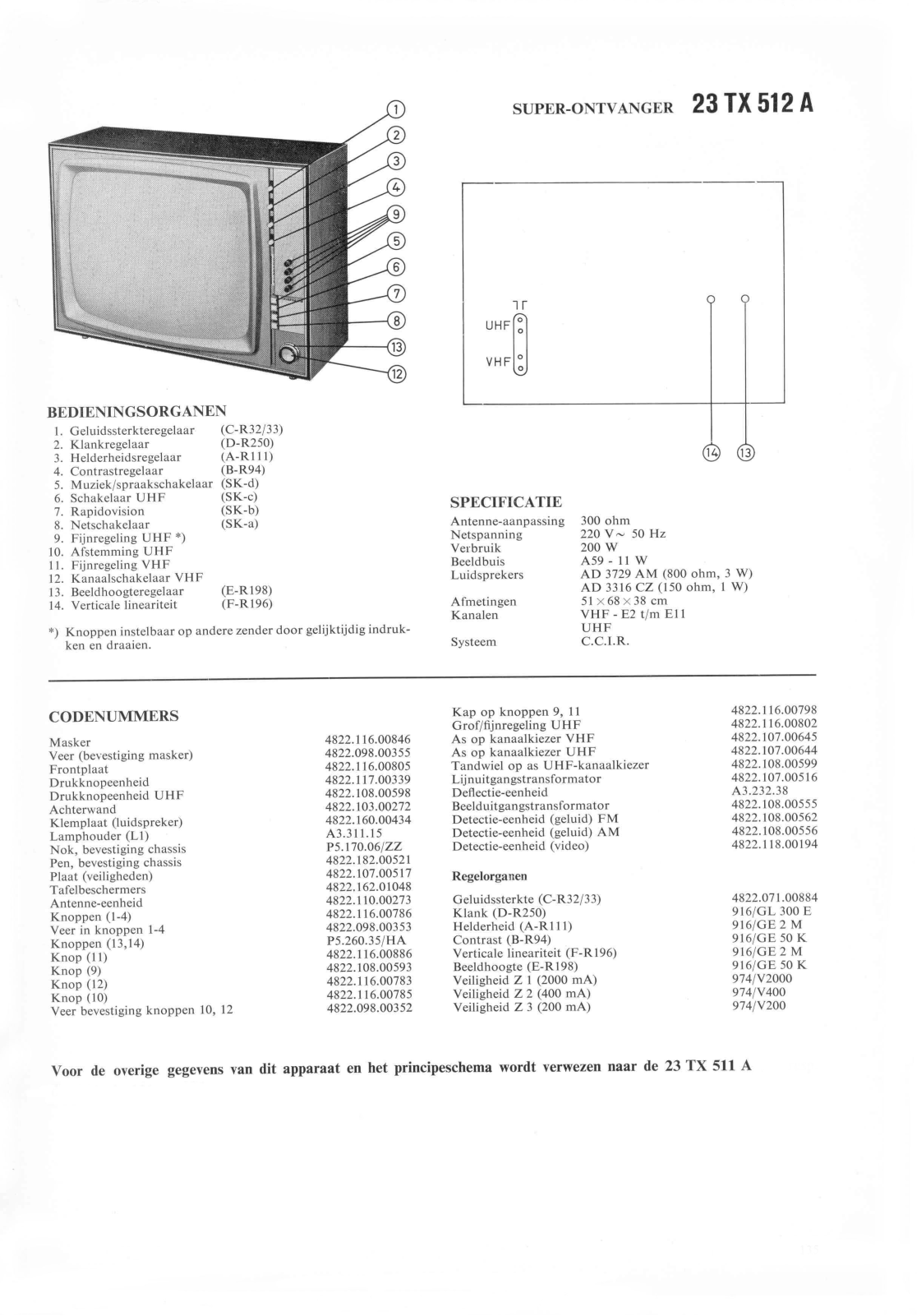 PHILIPS 23TX512A Service Manual