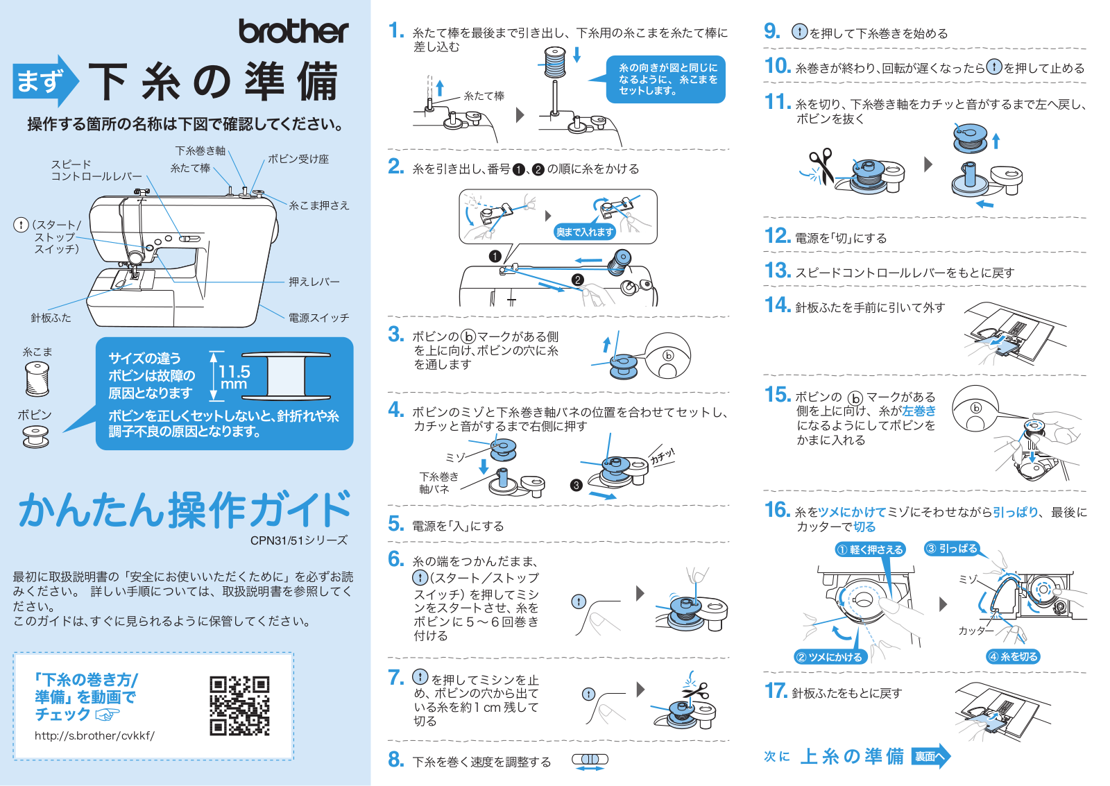 Brother CPN31, CPN51 Operation chart