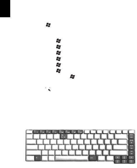 Acer 1640, 1640Z User Manual
