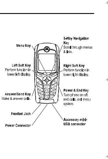 Motorola T6FH1 Users manual