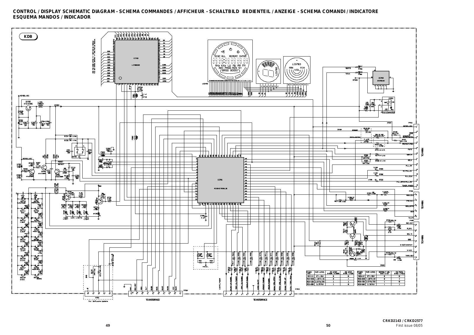 THOMSON crkd-2005 Service Manual 049