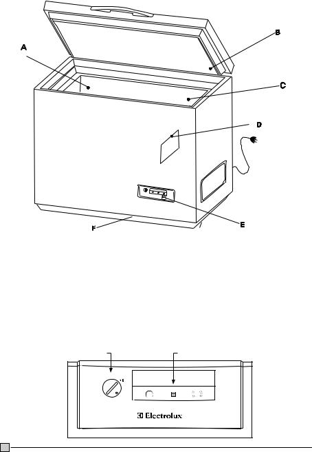 AEG ECN5147 User Manual