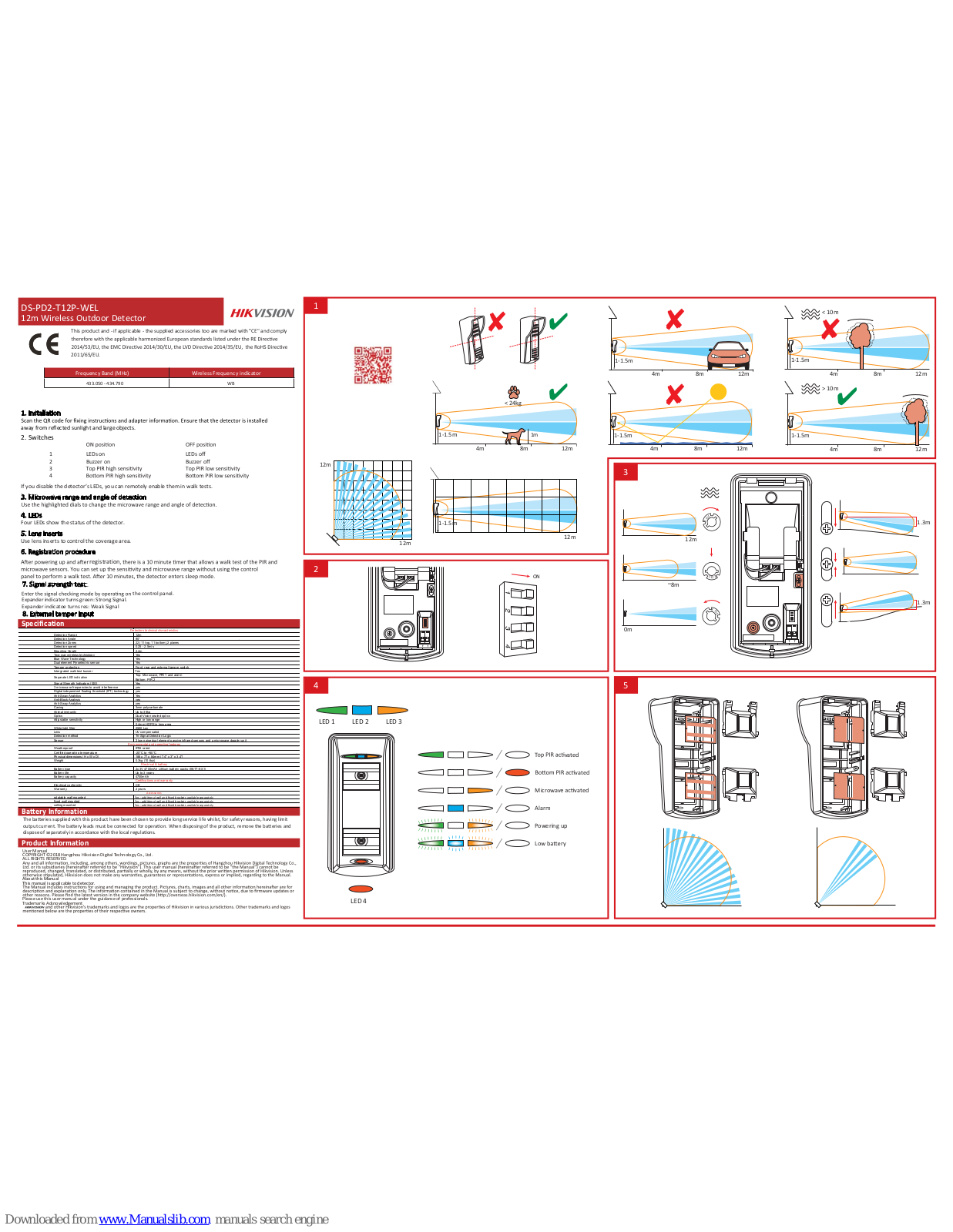 HIKVISION DS-PD2-T12P-WEL User Manual