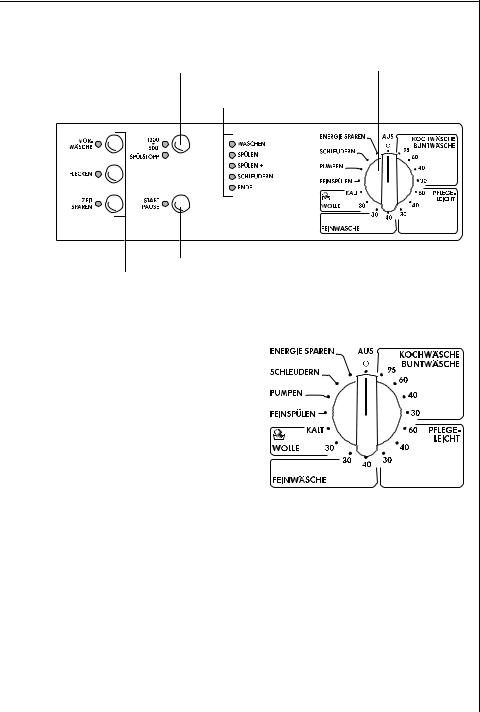 AEG LAVAMAT W 1201 ELECTRONIC User Manual
