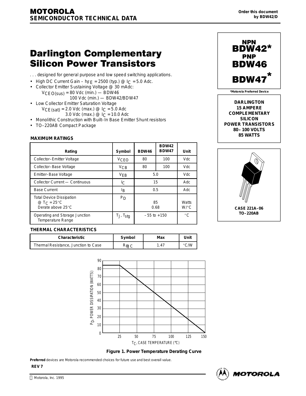 Motorola BDW47, BDW46, BDW42 Datasheet