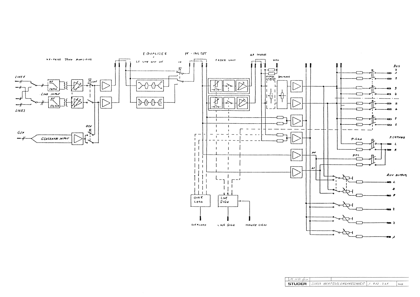 Studer 1912240 User Manual