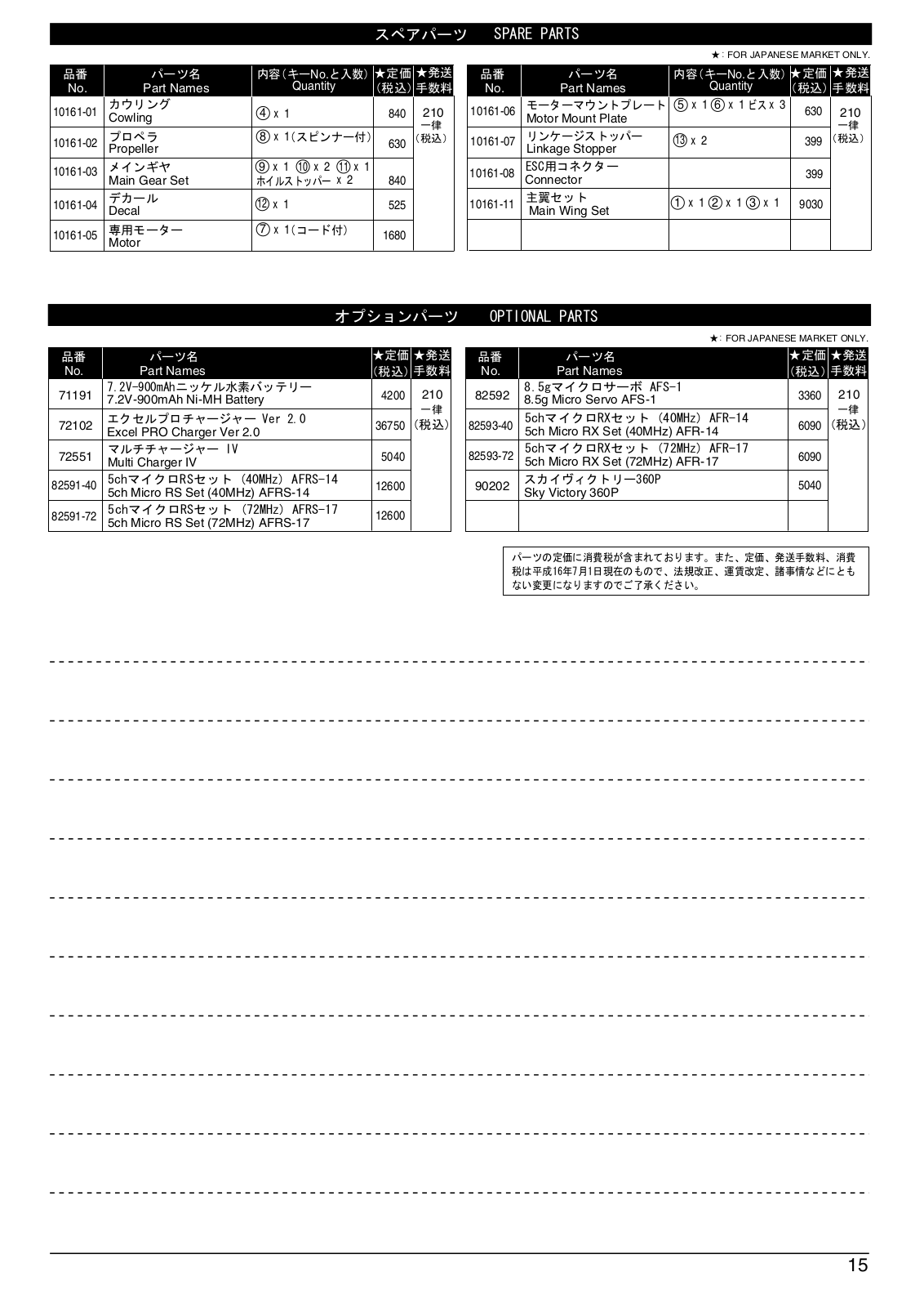 Kyosho SPREEES ARF User Manual