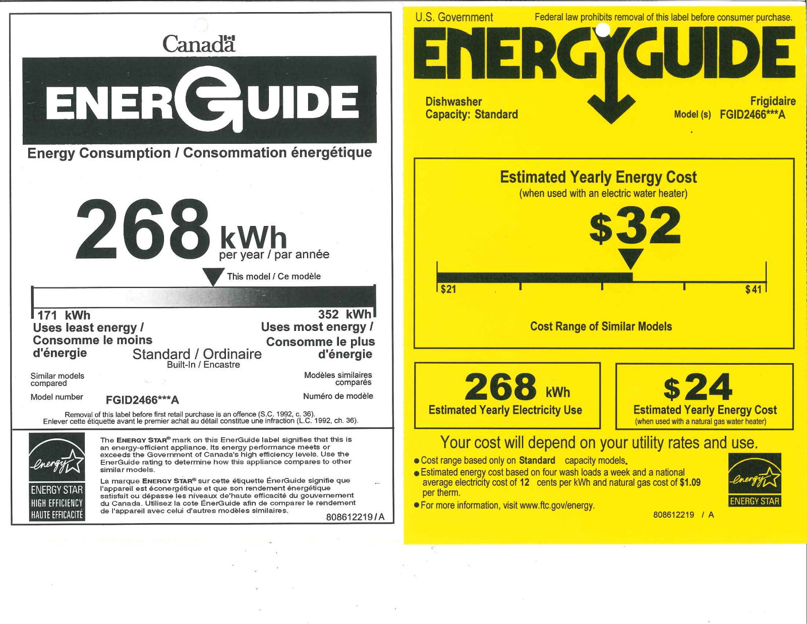 Frigidaire FGID2466QB, FGID2466QF, FGID2466QW Energy Guide