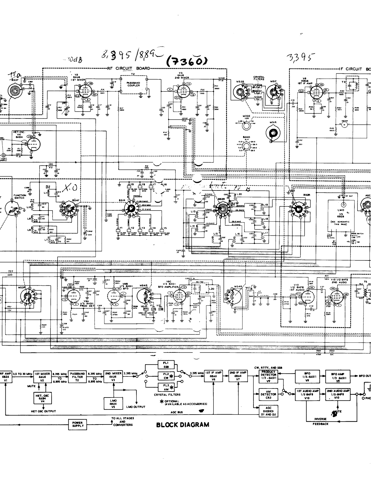 HEATHKIT sb301 SCHEMATIC (PAGE 2)