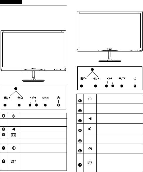 Philips 227E4QSD, 227E4QHSD User manual