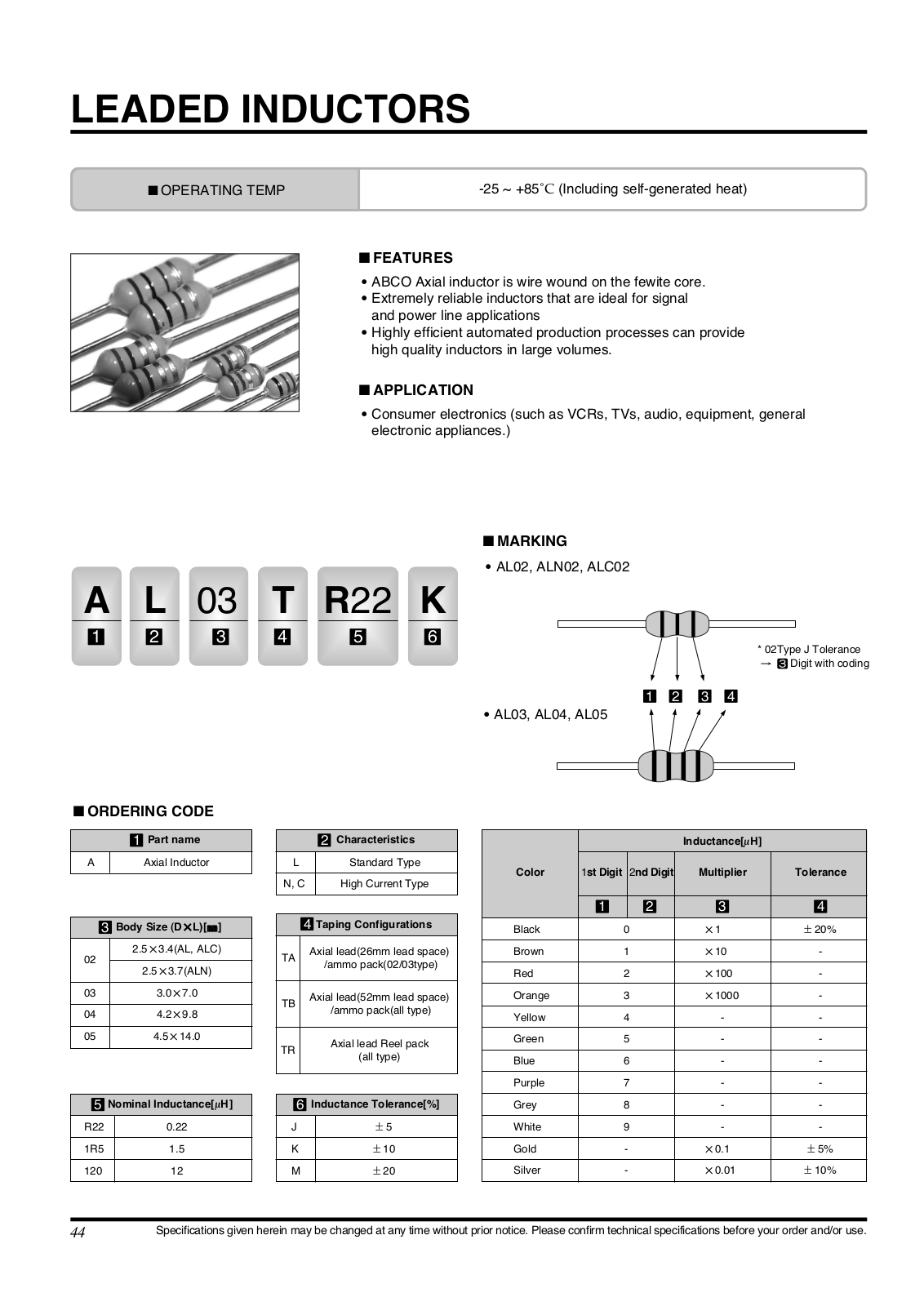 LEADED INDUCTORS OPERATING Manual