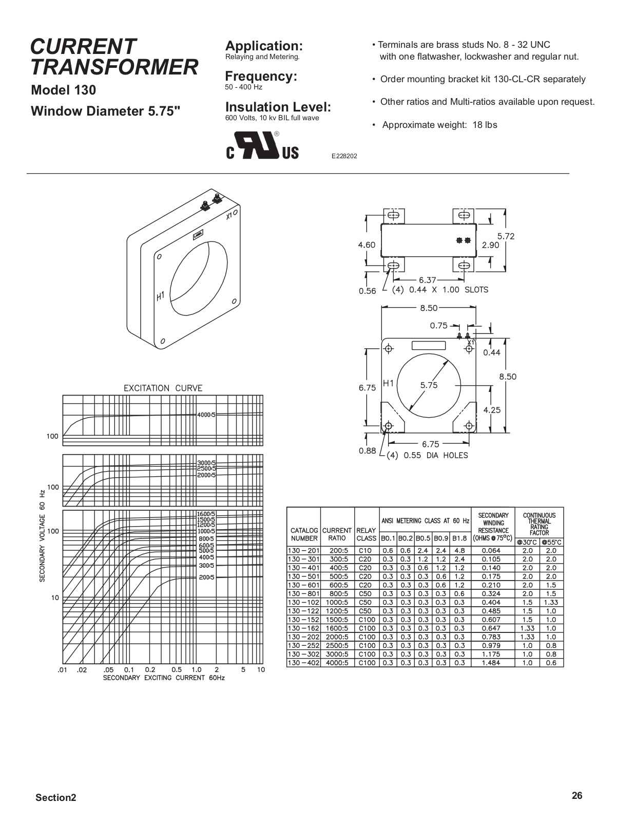 Crompton Instruments 130 Data Sheet