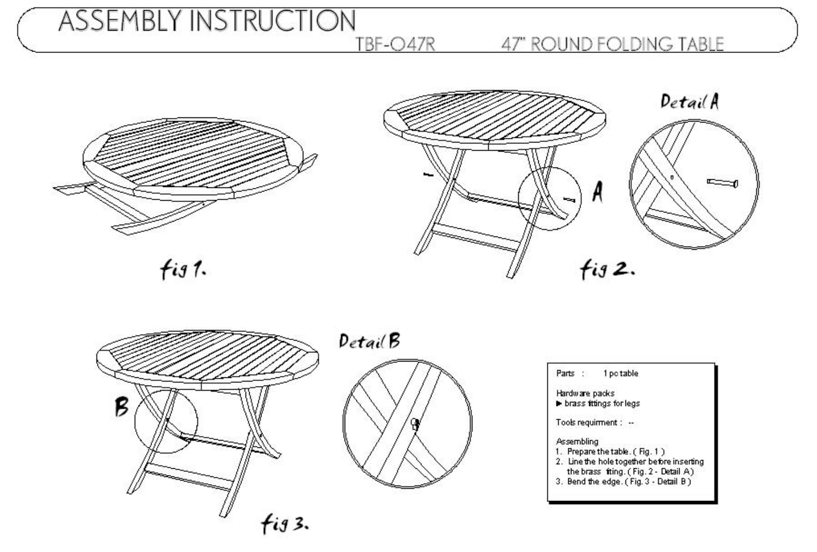 Anderson SET109, SET107, SET28 User Manual