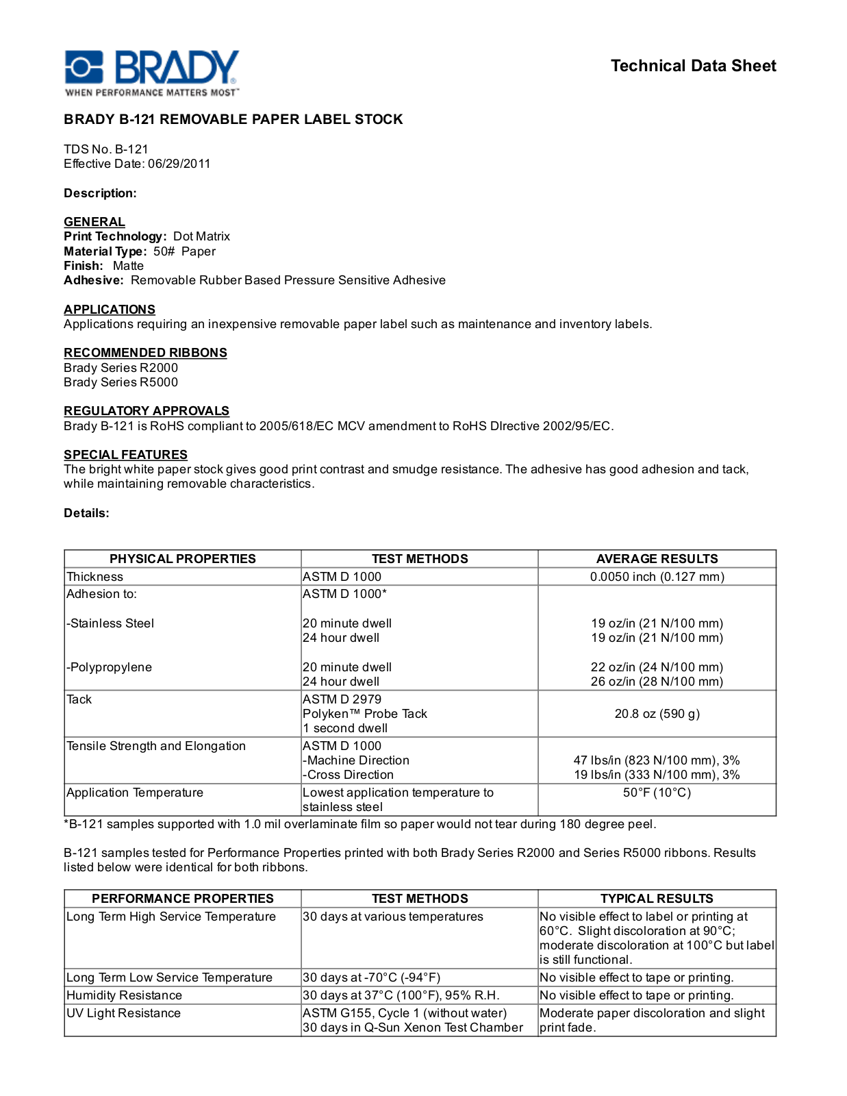 Brady B­121 Technical Data