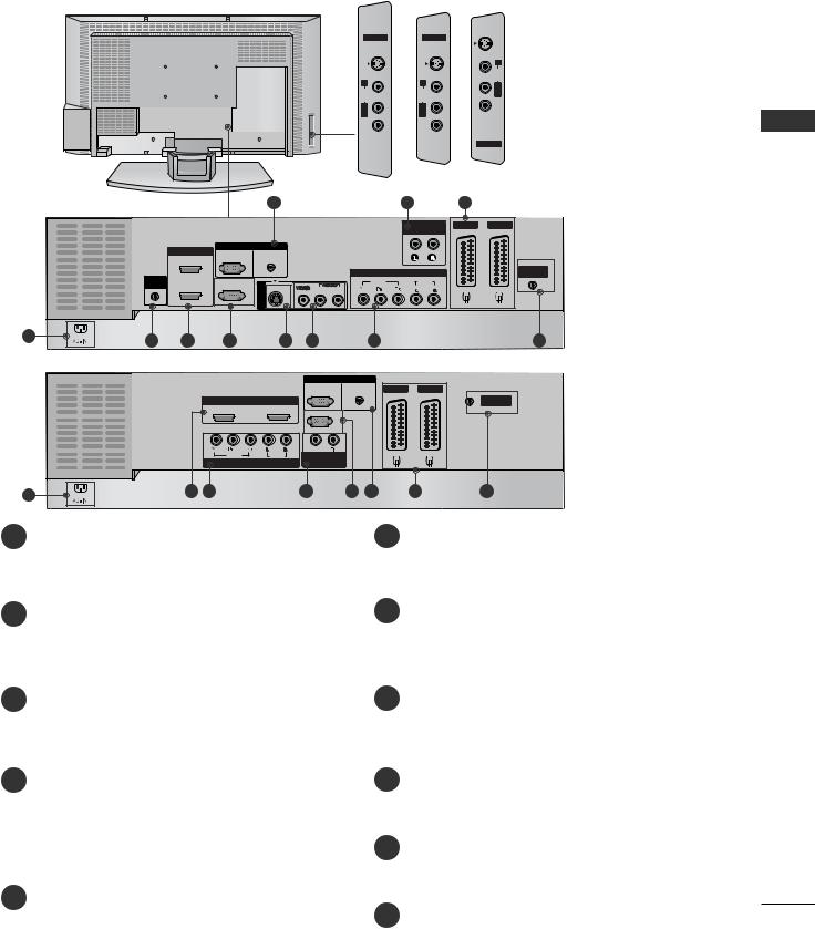 LG 50PC1R, 37LC3R User guide