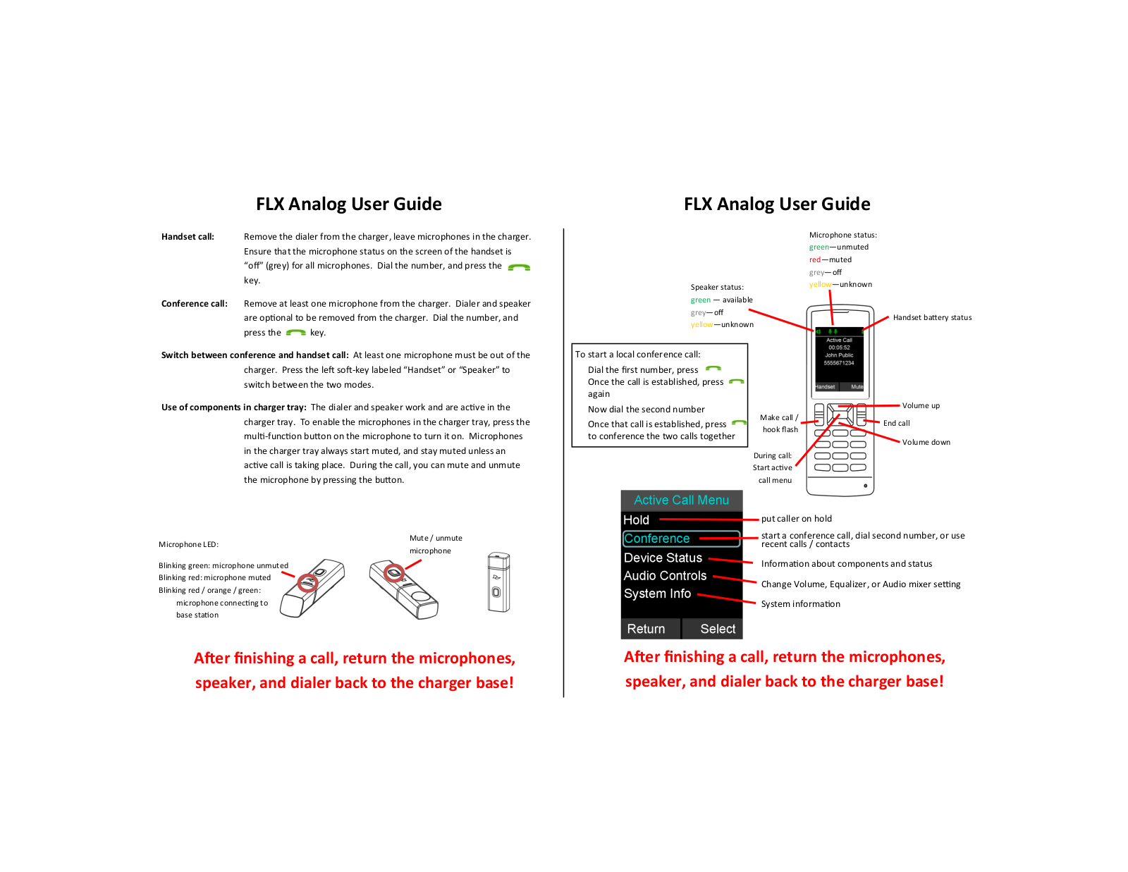 Revolabs FLX User Manual