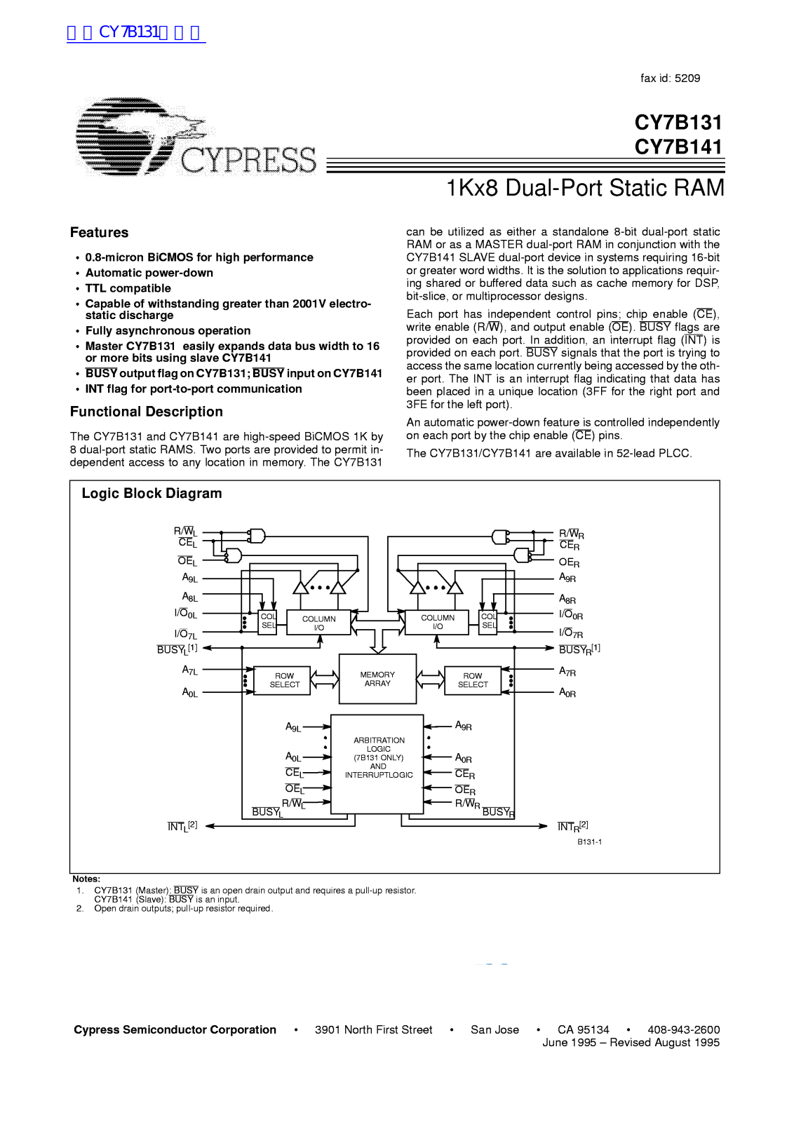 CYPRESS CY7B131 User Manual