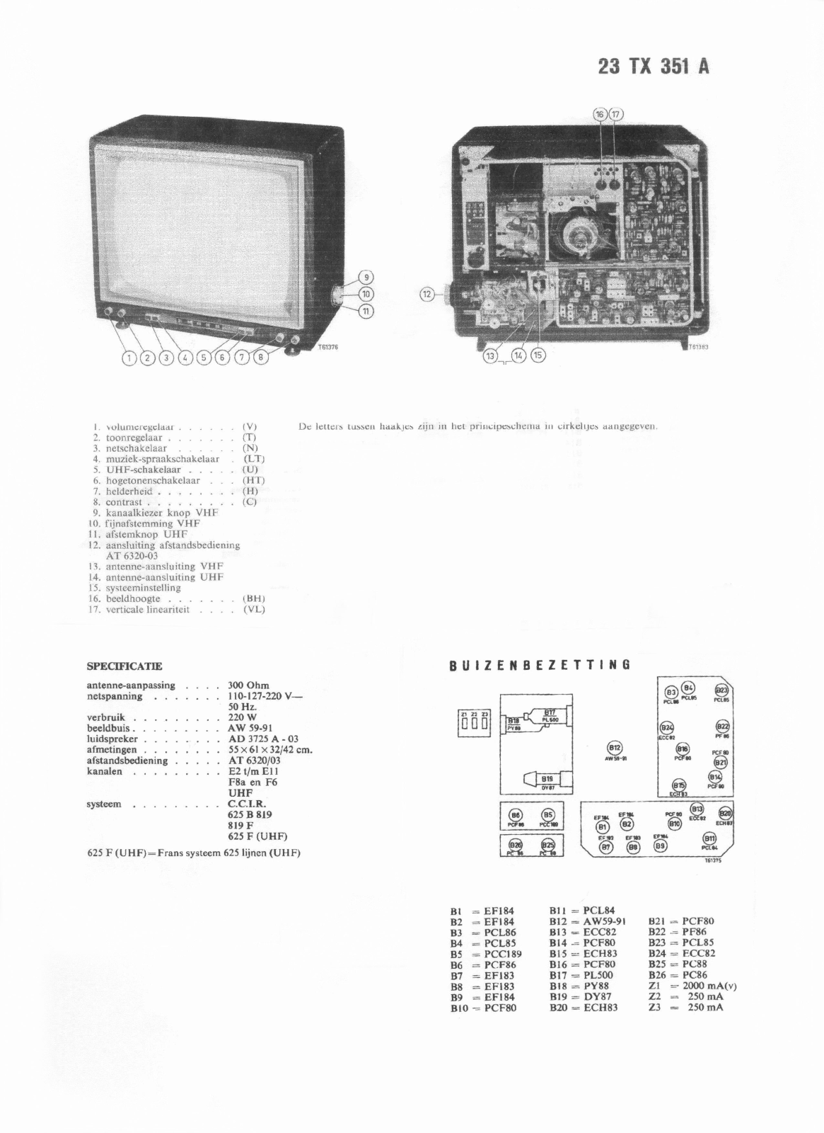 Philips 23TX351A Schematic