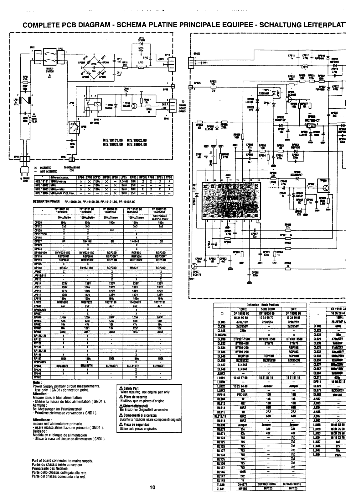 THOMSON ICC19 Schematic