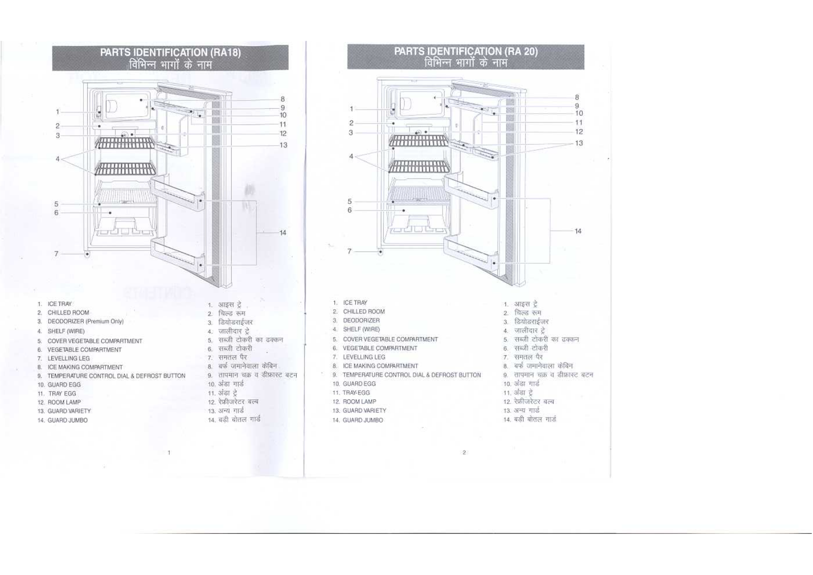 Samsung SR-CT89W, SR-A20S, SR-A20D, SR-A18S, SR-A18D User Manual